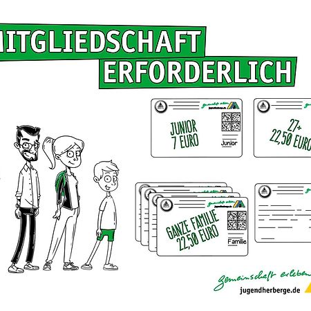 Jugendherberge Oldenburg Mitgliedschaft Erforderlich Dış mekan fotoğraf